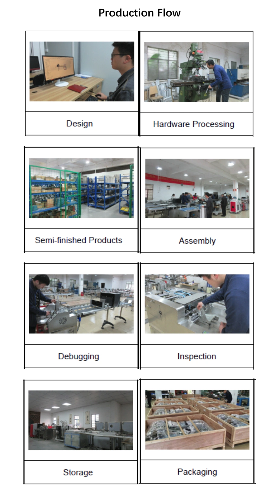 High Speed Vacuum Intelligent Automatic Standard Paging Feeding Machine with Receiving Hopper